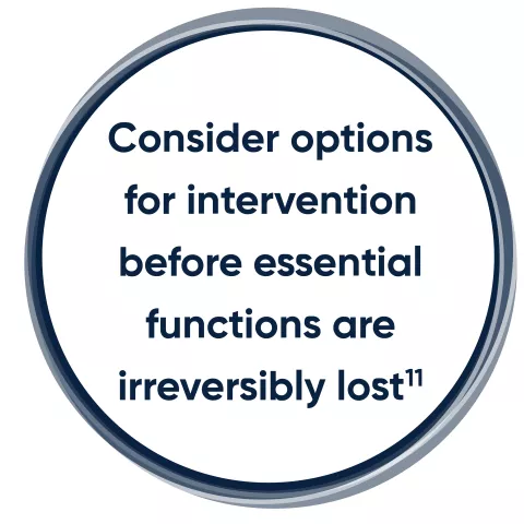 Consider options for intervention